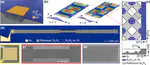 Tunneling of Transverse Acoustic Waves on a Silicon Chip